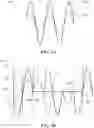 Fig. 05 - Radio frequency radiation shield device