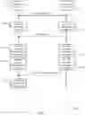 Fig. 06 - Prioritization for potential shared channel transmissions