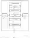 Fig. 08 - Prioritization for potential shared channel transmissions
