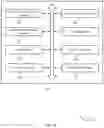 Fig. 09 - Prioritization for potential shared channel transmissions
