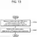 Fig. 14 - V2X communication performance method performed by V2X terminal in wireless communication system, and terminal using the method