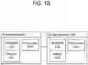 Fig. 19 - V2X communication performance method performed by V2X terminal in wireless communication system, and terminal using the method
