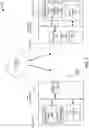 Fig. 04 - Systems, methods, and devices for implementing antenna diversity with wireless communications devices