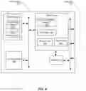 Fig. 05 - Systems, methods, and devices for implementing antenna diversity with wireless communications devices