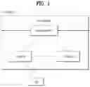 Fig. 02 - METHOD FOR SETTING INTERFERENCE MEASUREMENT RESOURCE IN WIRELESS COMMUNICATION SYSTEM AND APPARATUS THEREFOR