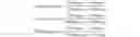 Fig. 04 - Method and apparatus for nomination of data transmission sink in network of gateways