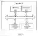 Fig. 03 - Service access method and device to determine the availability of a service path for service access