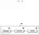 Fig. 09 - Telecommunications networks