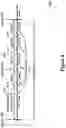 Fig. 10 - Techniques for controlling a network