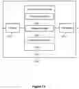 Fig. 16 - Techniques for controlling a network