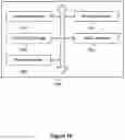 Fig. 17 - Techniques for controlling a network
