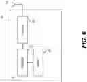 Fig. 06 - CONTROL AND MANAGEMENT OF REFLECTIVE QoS