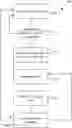 Fig. 01 - Method and system for application aware congestion management
