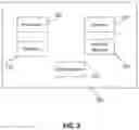 Fig. 03 - Method and system for application aware congestion management