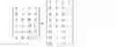 Fig. 04 - Resource allocation method and device
