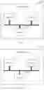 Fig. 16 - Resource allocation method and device