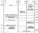 Fig. 01 - Communication system