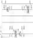 Fig. 12 - Communication system