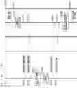 Fig. 16 - Communication system