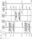 Fig. 24 - Communication system