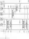 Fig. 26 - Communication system