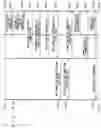 Fig. 37 - Communication system