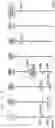 Fig. 46 - Communication system