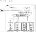 Fig. 50 - Communication system