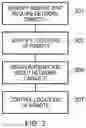 Fig. 04 - Apparatus, method and computer program for controlling wireless network capacity