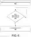 Fig. 07 - Delayed radio domain fallback