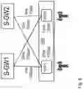Fig. 08 - Core network node and method therein for obtaining a decision of a CN/RAN endpoint pair for user plane session in a radio communications network