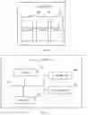 Fig. 04 - Access network device, user equipment, communications system, and communication method