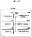 Fig. 10 - USER DEVICE, RADIO COMMUNICATION SYSTEM, AND RADIO COMMUNICATION METHOD