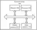 Fig. 01 - Radio communication method, terminal device and network device