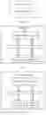 Fig. 04 - Radio communication method, terminal device and network device