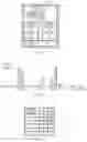 Fig. 02 - Devices, systems and methods for selecting communication protocol transmission frequencies