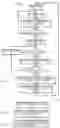 Fig. 05 - Devices, systems and methods for selecting communication protocol transmission frequencies