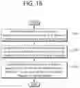 Fig. 17 - Cell selection/re-selection method for inter frequency sidelink operation executed by terminal in wireless communication system, and terminal using said method