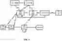 Fig. 02 - Method and node for handling handover in 5G networks