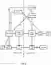 Fig. 03 - Method and node for handling handover in 5G networks
