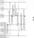 Fig. 09 - Method and node for handling handover in 5G networks