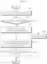 Fig. 09 - Handover apparatus and method for avoiding in-device coexistence interference