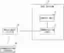 Fig. 01 - Base station, radio relay station, communication method for cancelling a connection to a base station during an overload condition