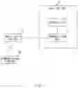 Fig. 02 - Base station, radio relay station, communication method for cancelling a connection to a base station during an overload condition