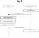 Fig. 03 - Terminal device, communication system and communication quality measurement method