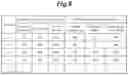 Fig. 09 - Terminal device, communication system and communication quality measurement method