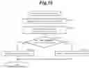 Fig. 17 - Terminal device, communication system and communication quality measurement method