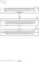 Fig. 10 - Techniques for routing ID update