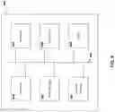 Fig. 10 - Quality of service information notification to user equipment, users, and application server