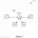 Fig. 02 - Facilitating fast passive discovery